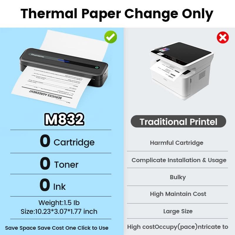 Phomemo M832 Upgrade Portable Thermal Printer