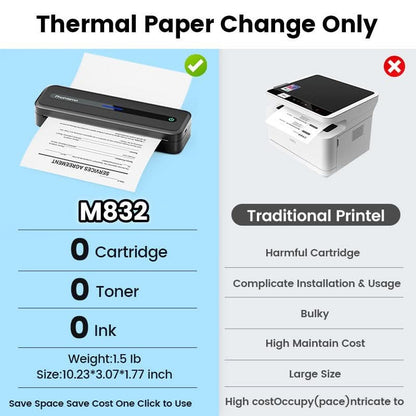 Phomemo M832 Upgrade Portable Thermal Printer