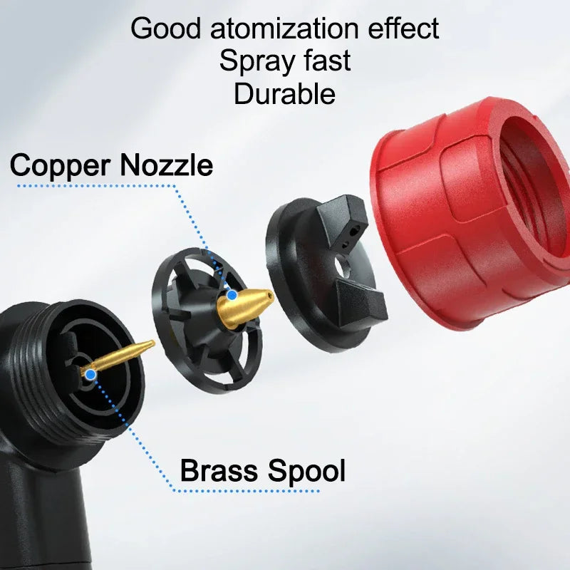 Effortless PaintMaster Pro 